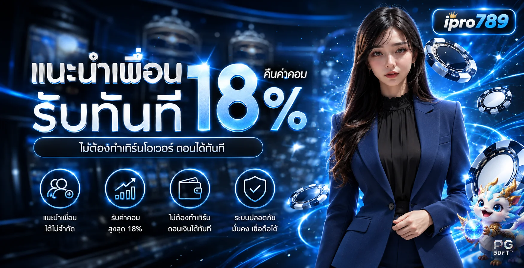 ipro789 แนะนำเพื่อนและข้อมูลคืนค่าคอมมิชชัน