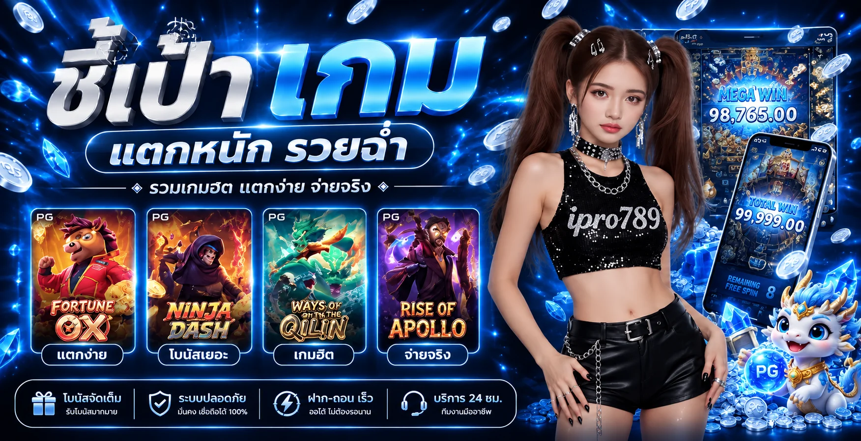ipro789 สล็อตเกมฮิต PG Soft พร้อมข้อมูลเกม