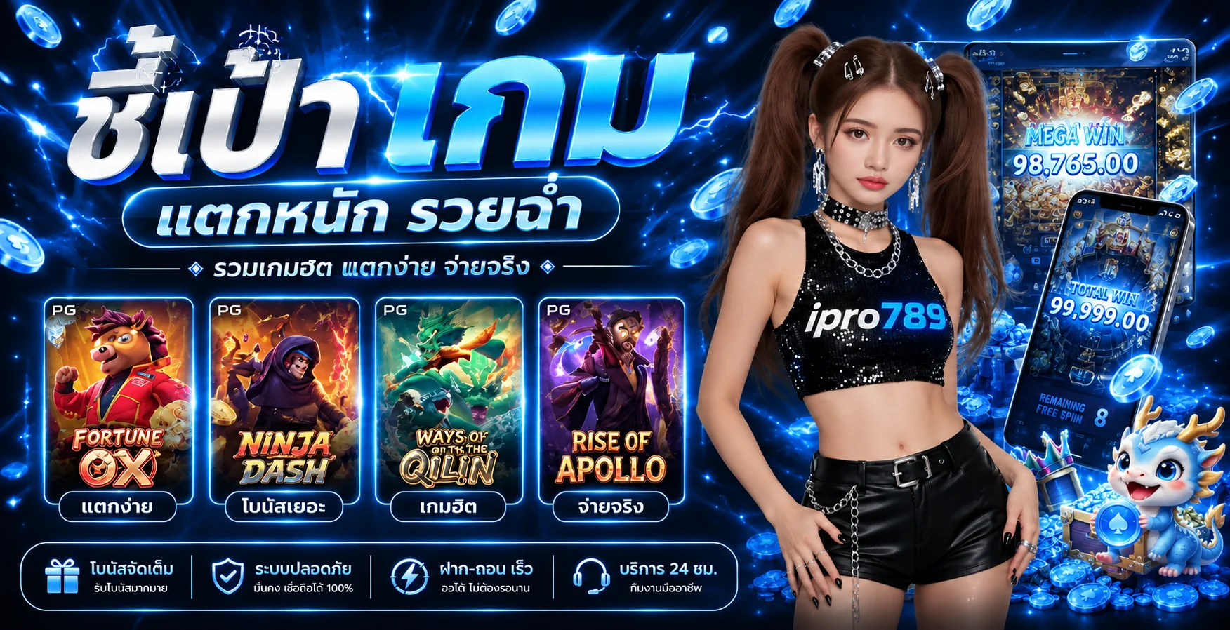 ipro789 สล็อตเกมฮิต PG Soft และระบบฝากถอน