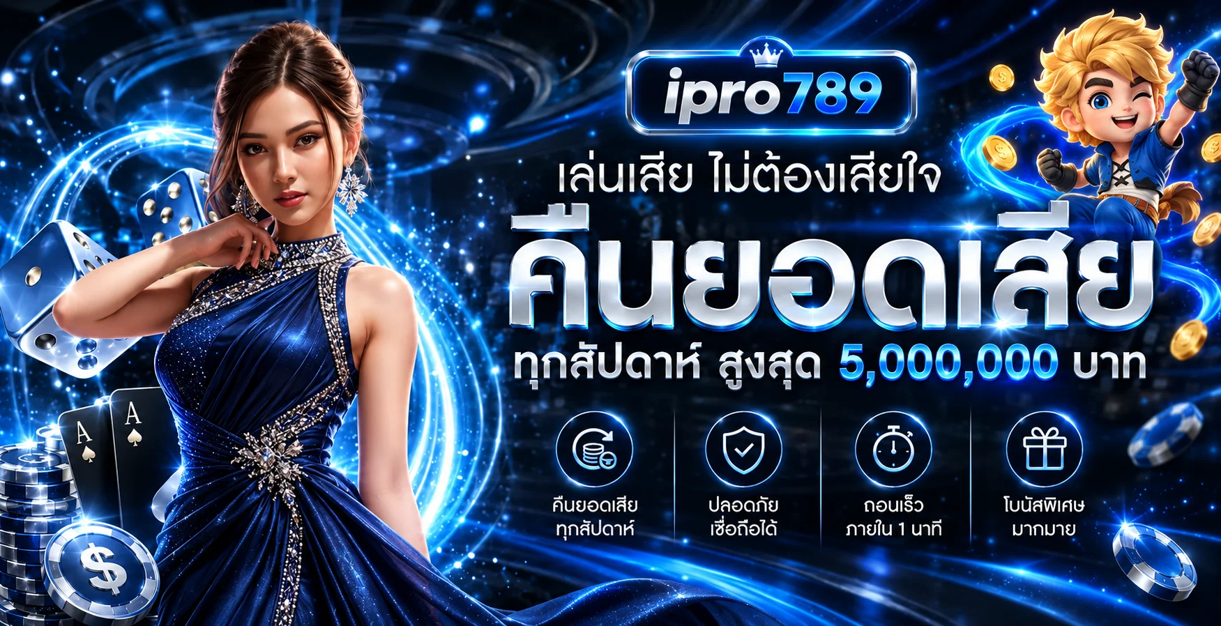 ipro789 คืนยอดเสียรายสัปดาห์และคู่มือสิทธิประโยชน์